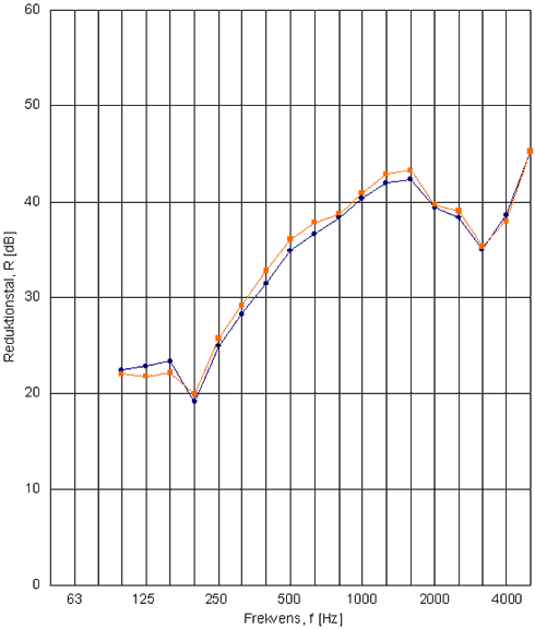 fig38a.gif (19417 bytes)