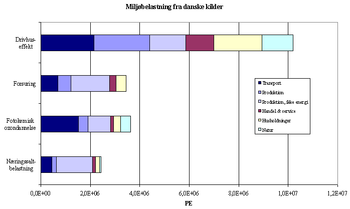 fig_6_5.gif (7818 bytes)