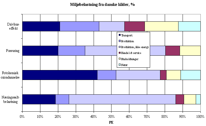 fig_6_6.gif (9046 bytes)
