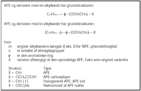 Figur 6.1 Strukturer af alkylphenolethoxylater (APE)