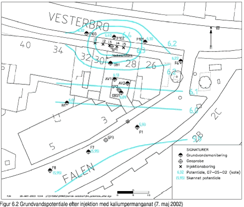 Figur 6.2 - Grundvandspotentiale efter injektion med kaliumpermanganat (7. maj 2002)