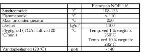 Klik p&aring; billedet for at se html-versionen af tabellen