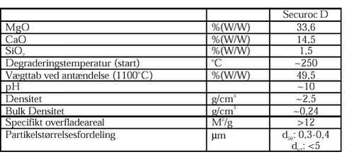 Klik p&aring; billedet for at se html-versionen af tabellen