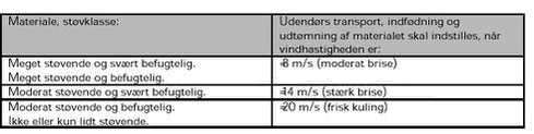 Klik på billedet for at se html-versionen af: ‘‘Tabel 8‘‘