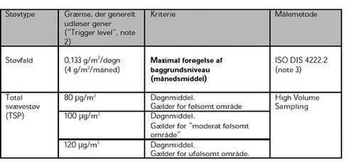 Klik på billedet for at se html-versionen af: ‘‘Tabel 11‘‘