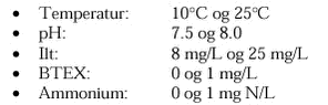 Faktorer