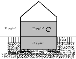 s.121b.gif (6622 bytes)