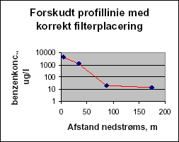 bilag_n_8.gif (4358 bytes)