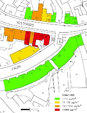 Figur 2.4     PCE-indhold i indeklima