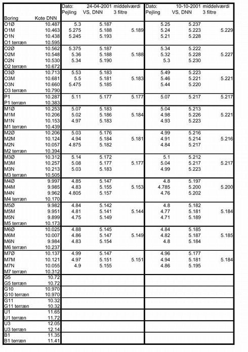 Klik p&aring; billedet for at se html-version af &lsquo;&lsquo;Oprensning_af_klorerede&lsquo;&lsquo;