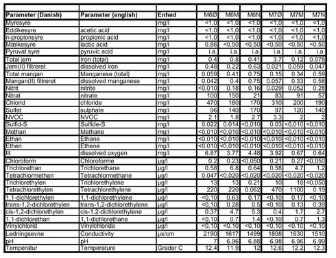 Klik p&aring; billedet for at se html-version af: &lsquo;Oktober 2001&lsquo;