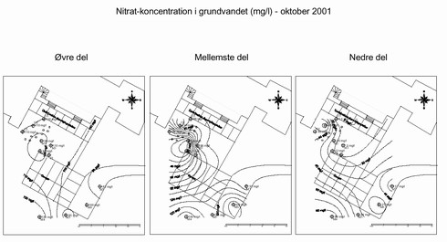 Klik p&aring; billedet for at se html-version af: &lsquo;Nitrat-koncentration i grundvandet (mg/l) - oktober 2001&lsquo;