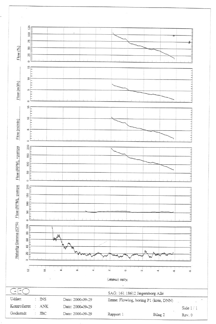Klik for at se billedet i naturlig størrelse