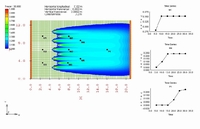 Graf: Klik for at se billedet i naturlig st&oslash;rrelse