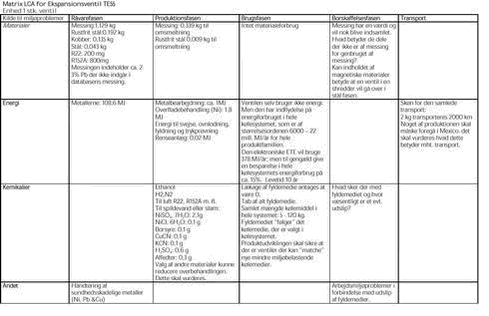 Klik på billedet for at se html-versionen af: ‘‘Matrix LCA‘‘
