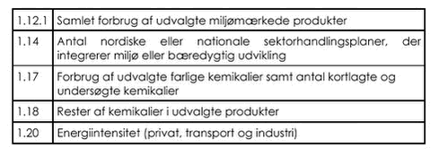 Klik på billedet for at se html-version af &lsquo;&lsquo;IPP-strategi&lsquo;&lsquo;