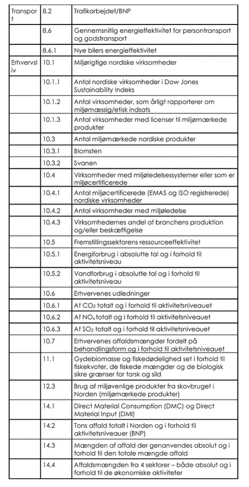 Klik på billedet for at se html-version af &lsquo;&lsquo;IPP-strategi&lsquo;&lsquo;