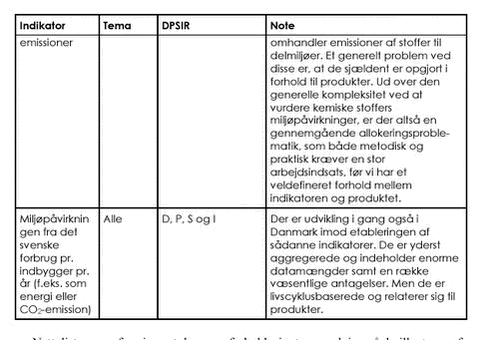 Klik på billedet for at se html-version af &lsquo;&lsquo;indikatorsæt 2&lsquo;&lsquo;