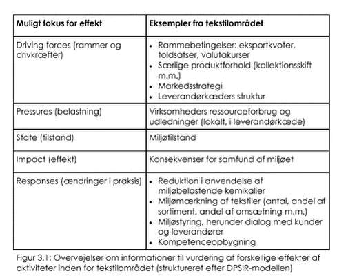Klik på billedet for at se html-version af: ´Tabel´