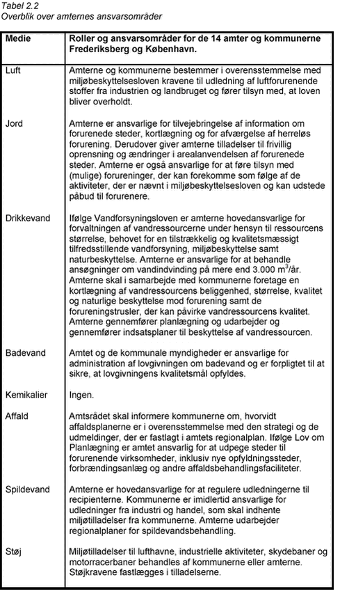 Klik på billedet for at se html-versionen af: ‘‘‘‘