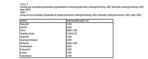 Klik p&aring; billedet for at se html-version af: &lsquo;Tabel 7&lsquo;
