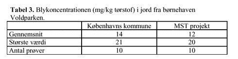 Klik på billedet for at se html-version af: ‘Tabel 3‘