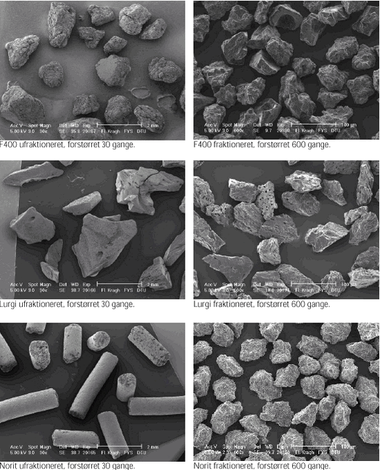 Figur 2.1. SEM billeder af fraktioneret og ufraktioneret Chemviron Filtrasorb F400, Lurgi, Hydrafin CC 8×30 og Norit ROW 0.8, forstørret hhv. 30 og 600 gange.