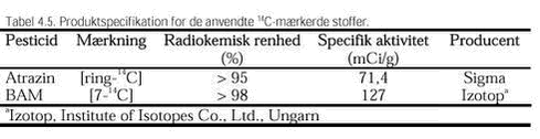 Klik på billedet for at se html-versionen af: ‘‘Tabel 4.5. Produktspecifikation for de anvendte 14C-mærkerde stoffer.‘‘