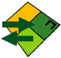 Figur: Logo for gr&oslash;nne regnskaber symboliserer, at gr&oslash;nne regnskaber omfatter hele bedriften samt indeholder input-/outputregnskaber.