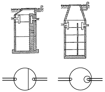 Figur 5-1 Eksempler på kammeropdeling i bundfældningstanke med 2 kamre