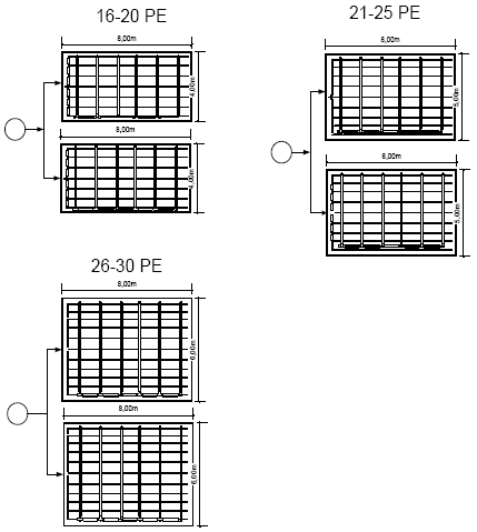 Figur 6.14 Anbefalet opbygning af beplantede filteranlæg med kapacitet til 20, 25 og 30 PE