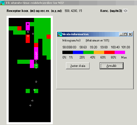 Figur 27 T.v.: Baggrundsdata stammer s&aring; vidt muligt fra HC &Oslash;rsted Instituttet, ogs&aring; for ozon.t.h.: Samtlige baggrundsdata stammer fra Lille Valby. Bem&aelig;rk at niveauet er v&aelig;sentligt lavere end ellers &ndash; med v&aelig;rdier mellem 62 og 68 &mu;g/m<sup>3</sup>