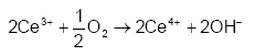 ligning