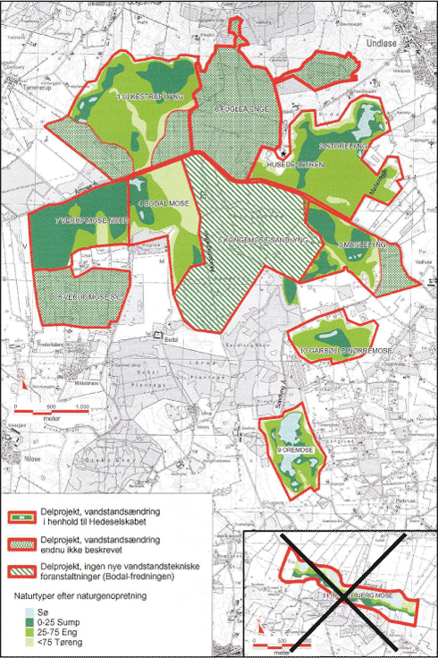 Projektomr&aring;det, scenario I-II