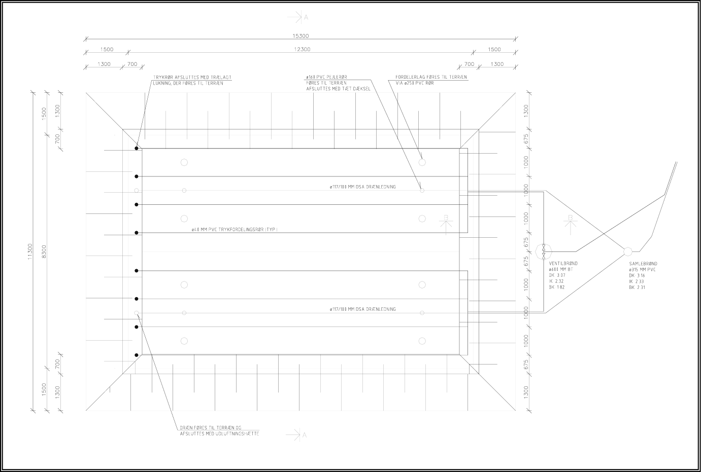 Figur 5. Biologisk Sandfilter - Plan