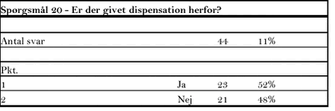 Klik på billedet for at se html-versionen af tabellen