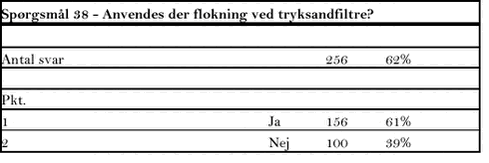 Klik på billedet for at se html-versionen af tabellen