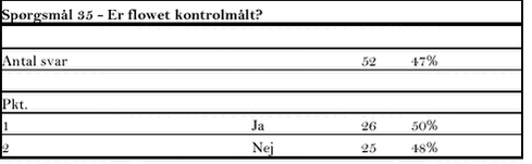 Klik på billedet for at se html-versionen af tabellen