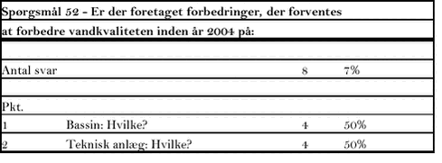 Klik på billedet for at se html-versionen af tabellen