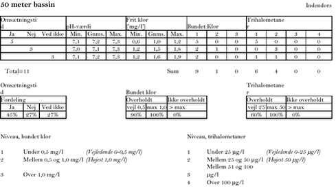 Klik på billedet for at se html-versionen af bilag A