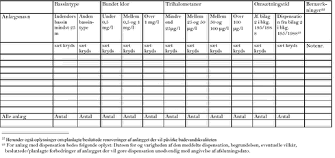 Klik på billedet for at se html-versionen af tabellen