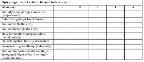 Klik på billedet for at se html-versionen af tabellen