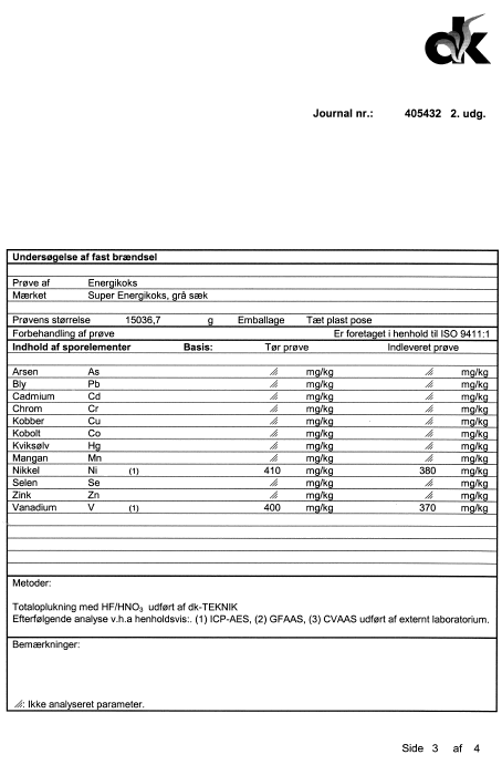 1. Super Energikoks, grå sæk