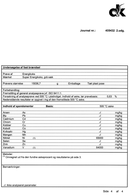 1. Super Energikoks, grå sæk