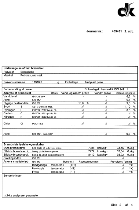 2. Petrorex Energikoks, rød sæk