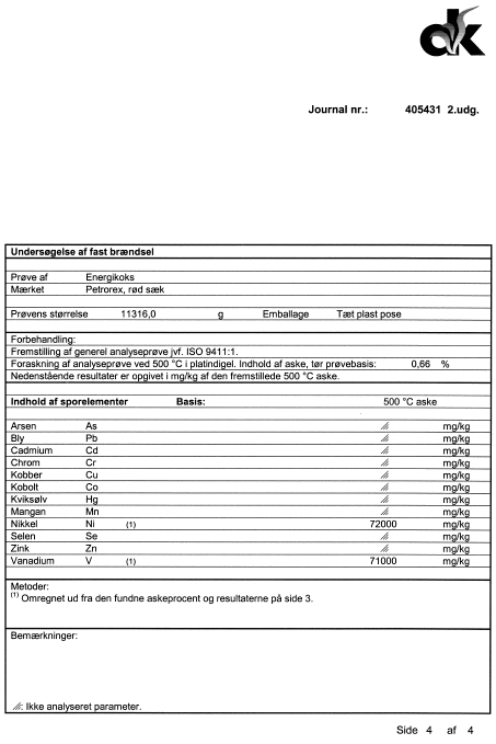 2. Petrorex Energikoks, rød sæk