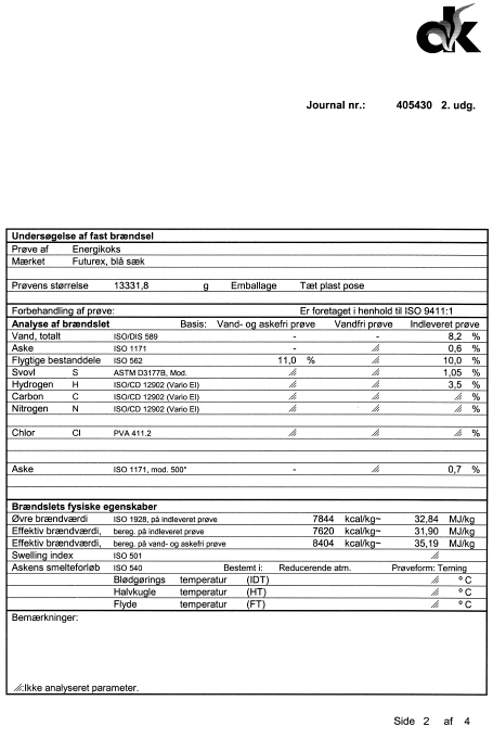 3. Futurex Energikoks, blå sæk
