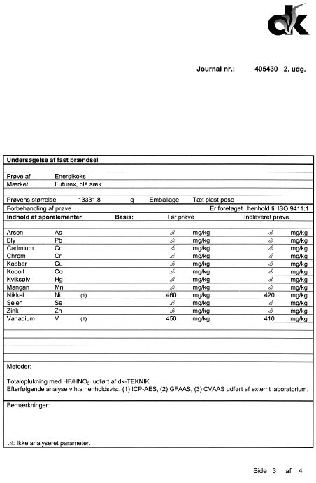 3. Futurex Energikoks, blå sæk