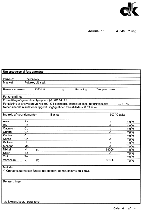 3. Futurex Energikoks, blå sæk
