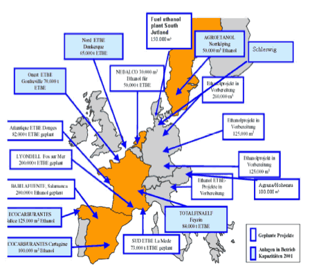 Fig. 5.2 Eksisterende og planlagt produktion af ethanol til br&aelig;ndstofform&aring;l i Europa ( efter S&oslash;nderjysk Landboforening, 2003)